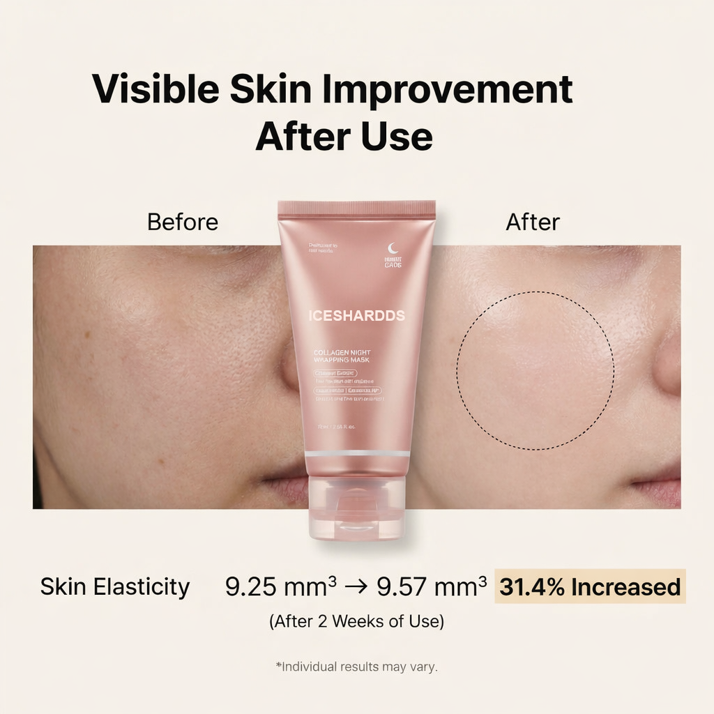 Iceshardds Collagen Night Wrapping Mask