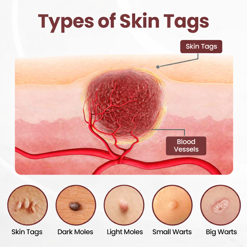 LOVILDS Dual-Action Renewal Cream