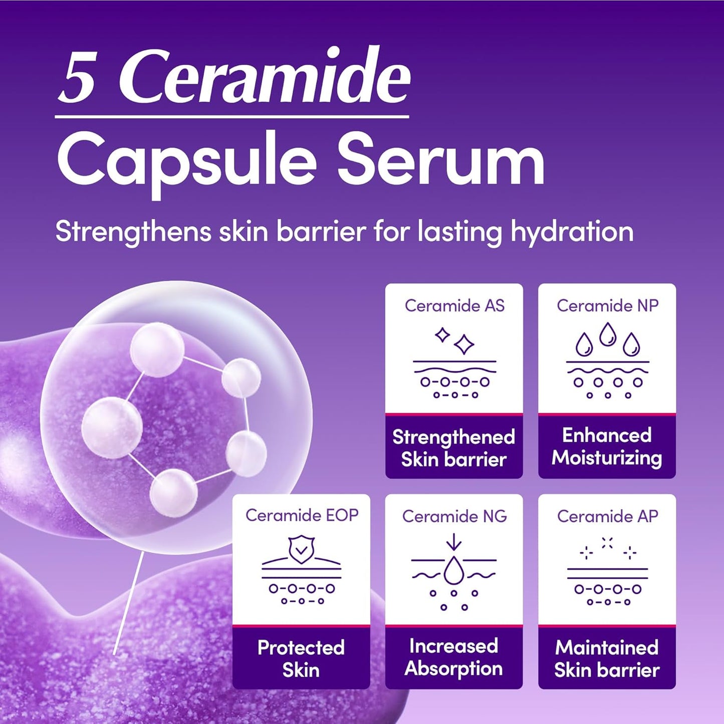 Iceshardds Bakuchiol Plumping Serum 30ml | Gentle Retinol Alternative for Firm, Youthful & Radiant Skin